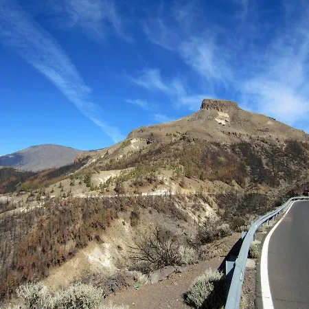 Sota 3 By Rentmedano Front, Spectacular Ocean Views, Parking, Wifi El Médano